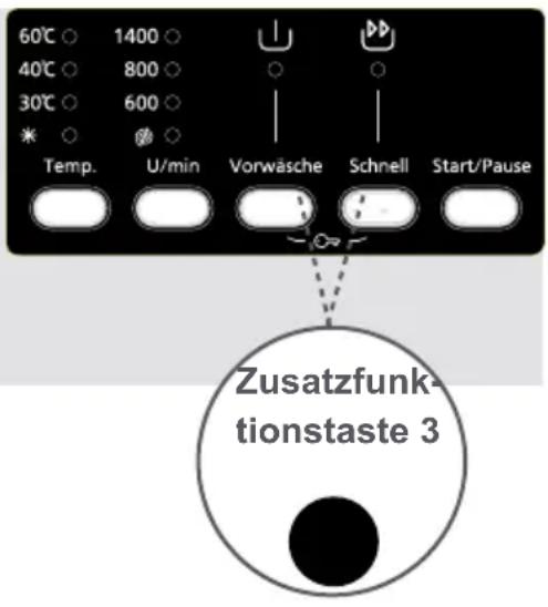 60°C ○ 1400 ○ 40°C ○ 800 ○ 30°C ○ 600 ○ * ○ ○ Temp. U/min Vorwäsche Schnell Start/Pause Zusatzfunktionstaste 3