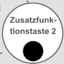 Zusatzfunk- tionstaste 2