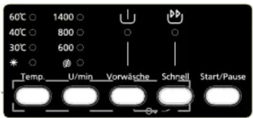 60°C ○ 1400 ○ 40°C ○ 800 ○ 30°C ○ 600 ○ * ○ ⏻ ○ Temp. U/min Vorwäsche Schnell Start/Pause