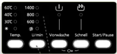 60°C ○ 1400 ○ 40°C ○ 800 ○ 30°C ○ 600 ○ * ○ ⬆ ○ Temp. U/min Vorwäsche Schnell Start/Pause