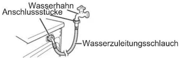 Wasserhahn Anschlussstücke Wasserzuleitungsschlauch