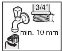 3/4" min. 10 mm