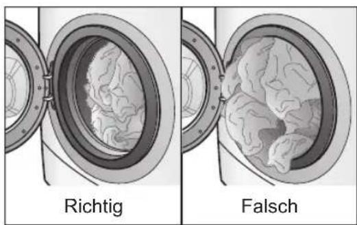 Richtig Falsch