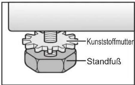 Kunststoffmutter Standfuß