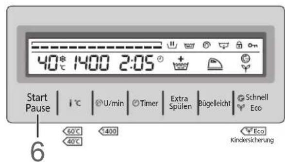 40°C 1400 2:05 Start Pause | 1°C | U/min | Timer | Extra Spülen | Bügelleicht | Schnell Eco 60°C 400 Eco Kindersicherung