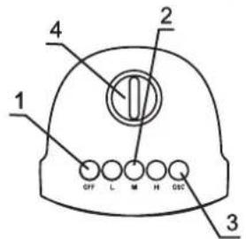 Kalley K-TF60 - Instrucciones - 1