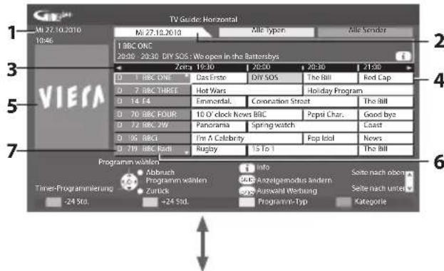 PANASONIC Viera TX-P50U30J - Rufen Sie den Programmassistenten auf. - 1