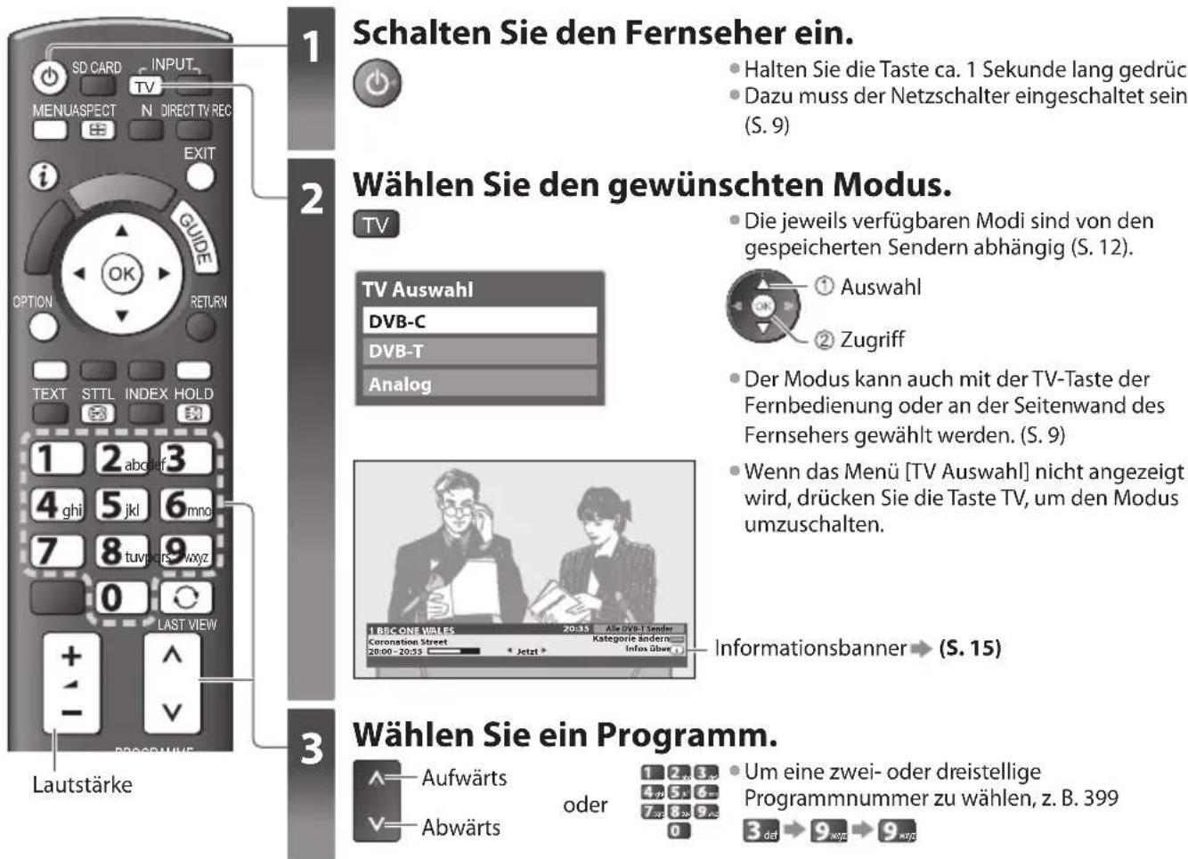 PANASONIC Viera TX-P50U30J - Betrachten von Fernsehprogrammen - 1