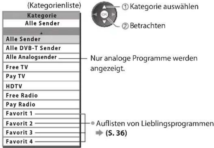 PANASONIC Viera TX-P50U30J - ■ Betrachten des Programms - 10