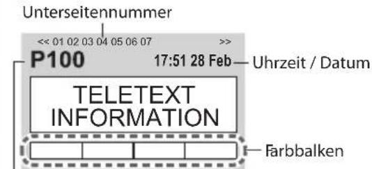 PANASONIC Viera TX-P46GW30 - Schalten Sie auf Videotext um. - 2
