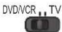 PANASONIC Viera TX-P46GW30 - Wählen Sie die Stellung „DVD/VCR“. - 1