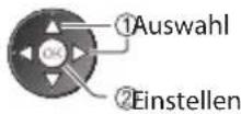 PANASONIC Viera TX-P46GW30 - Zeichen eingeben - 1