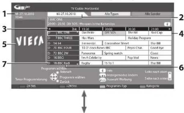PANASONIC Viera TX-P46GW30 - Rufen Sie den Programmassistenten auf. - 2