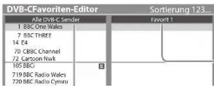 PANASONIC Viera TX-P46GW30 - Auflisten der DVB-Favoriten-Programme [Favoriten bearbeiten] - 1