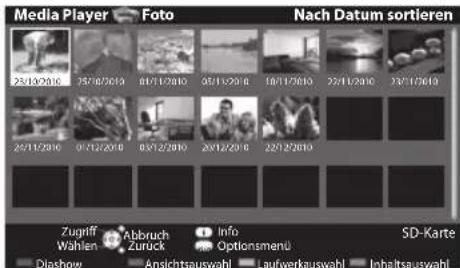 PANASONIC Viera TX-P46GW30 - Wählen Sie eine der sortierten Gruppen aus, um das Miniaturbild dieser Gruppe anzuzeigen - 1