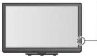 PANASONIC Viera TX-P46GW30 - AutomatischeEinrichtung - 1