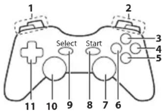 PANASONIC Viera TX-P46GW30 - Gamepad - 1