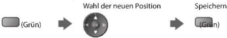 PANASONIC Viera TX-P46GW30 - ■ Bearbeiten von Programmen - 2