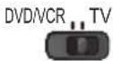 PANASONIC Viera TX-P46GW30 - ■ DieOne-Touch-Aufzeichnungstarten - 1