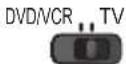 PANASONIC Viera TX-P46GW30 - Bedienung von „Permanente Aufzeichnung“ - 1