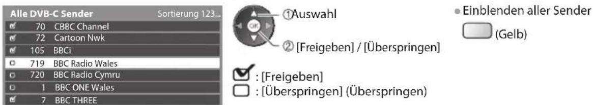 PANASONIC Viera TX-P46GW30 - Überspringen unerwünschter DVB-Sender, Bearbeiten von DVB-Programmen [Senderliste] - 1