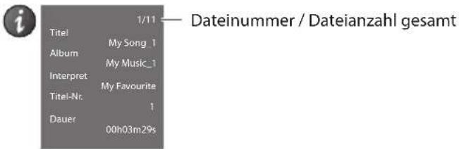 PANASONIC Viera TX-P46GW30 - ■ Wiedergabe von der Dateiansicht - 5