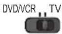 PANASONIC Viera TX-P46GW30 - ■ Die Aufnahme unterbrechen - 1