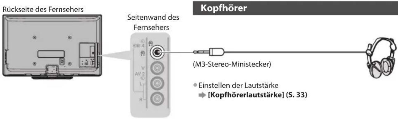 PANASONIC Viera TX-P46GW30 - Zusatzgeräte - 3