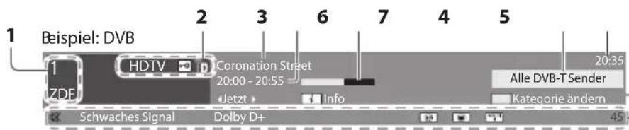 PANASONIC Viera TX-P46GW30 - AnzeigendesInformationsbanners - 3
