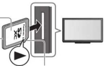 PANASONIC Viera TX-P42VT30J - SD-Karte - 1