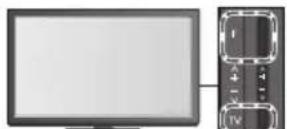 PANASONIC Viera TX-P42VT30J - Verwendungder Tasten an der Seitenwand des Fernsehers für den automatischen Sendersuchlauf (S. 10) - 4