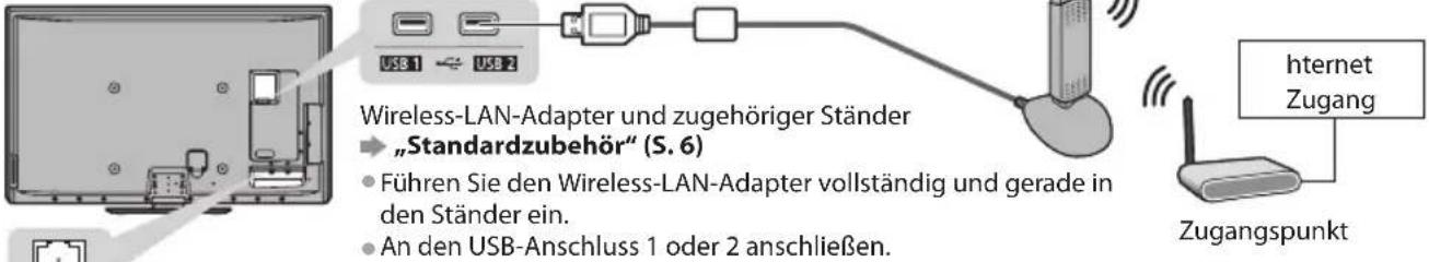 PANASONIC Viera TX-P42VT30J - ■ Anschluss an die Netzwerkumgebung (Netzwerkanschlüsse) - 1