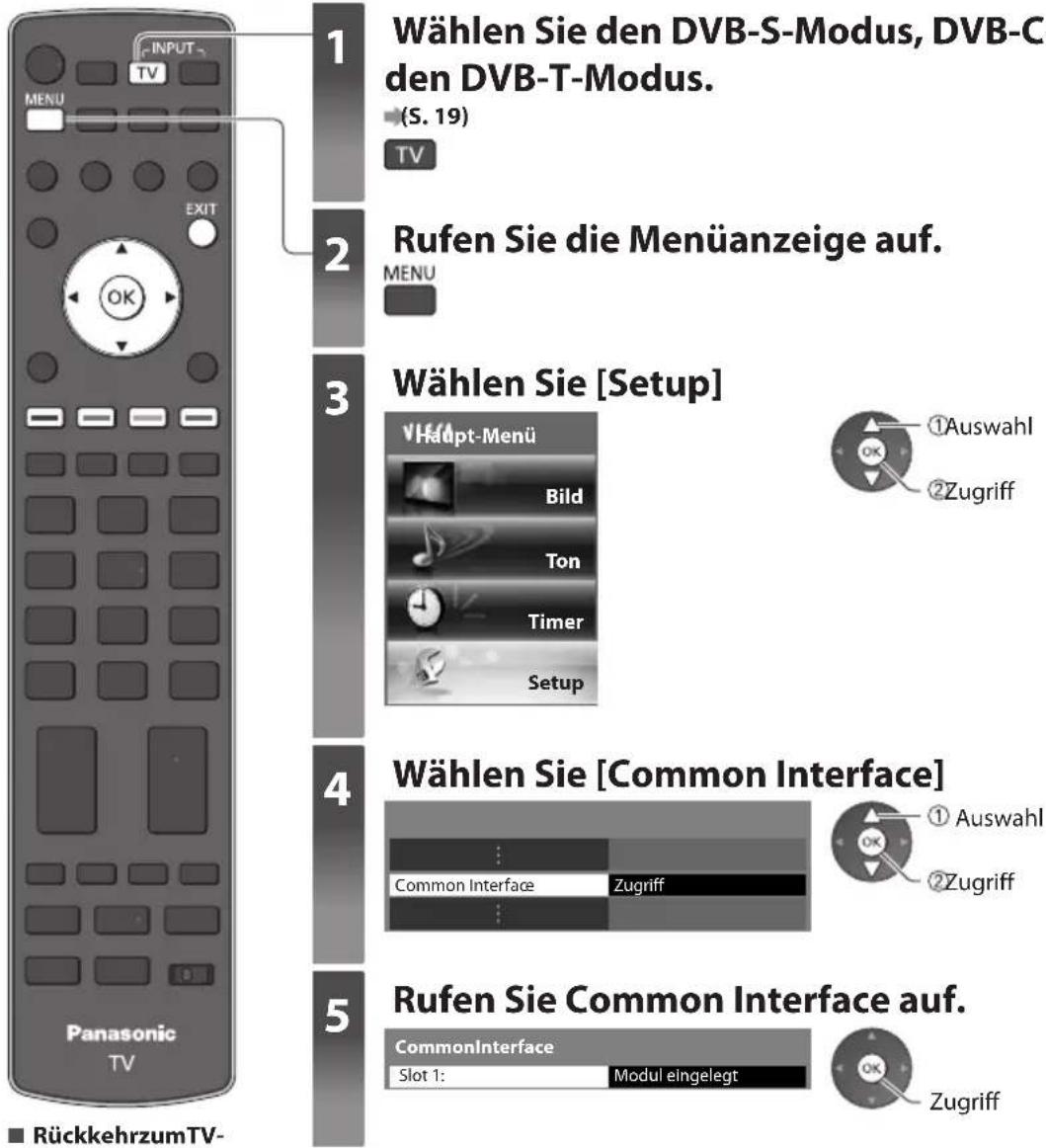 PANASONIC Viera TX-P42VT30J - Setzen Sie das CI-Modul (separat erhältlich) in den CI-Steckplatz ein. - 1