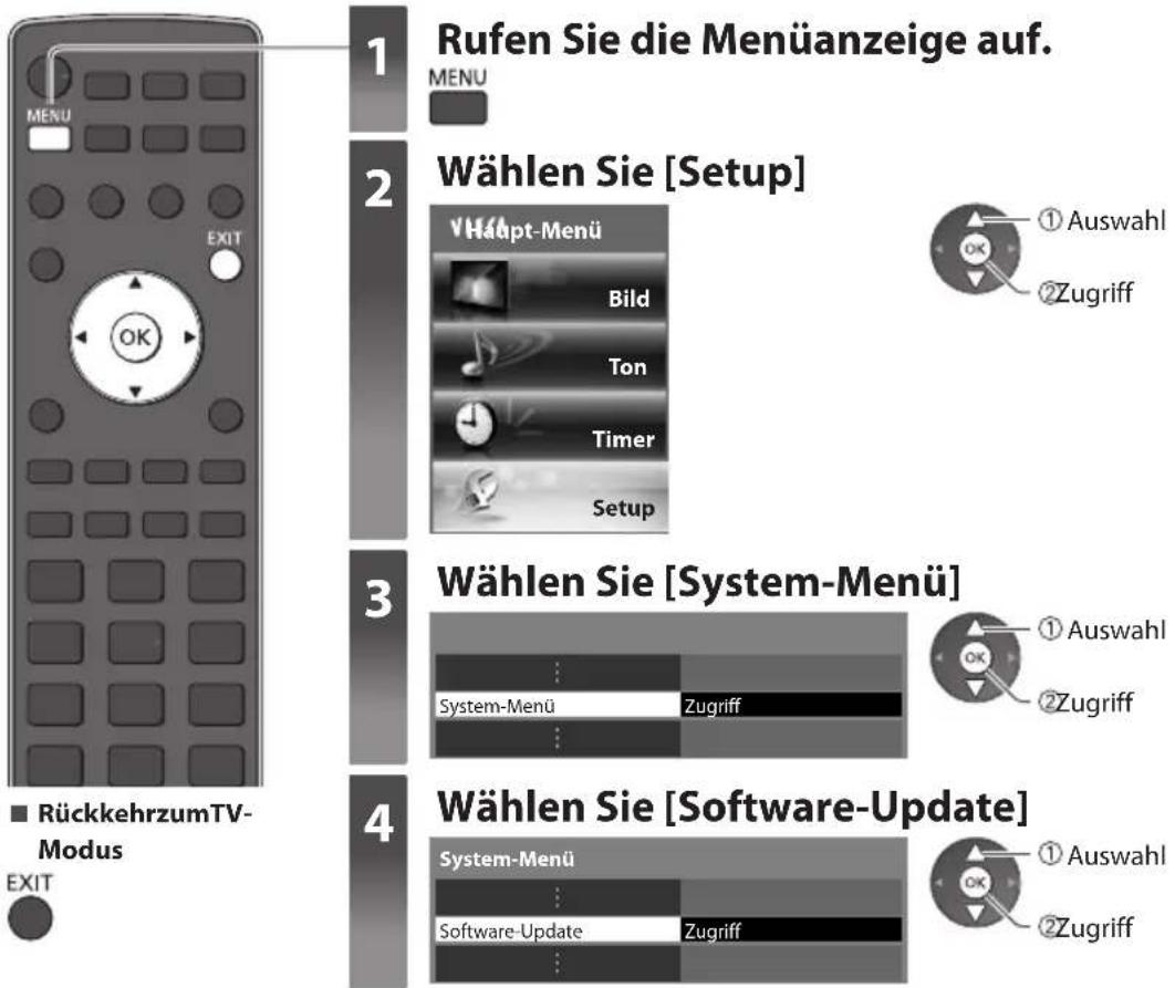 PANASONIC Viera TX-P42VT30J - Aktualisieren der Software des Fernsehers - 3