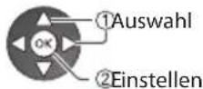 PANASONIC Viera TX-P42VT30J - ■ Bearbeiten von Programmen - 6