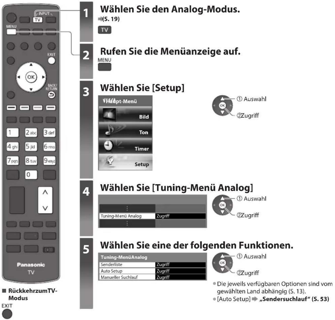 PANASONIC Viera TX-P42VT30J - Abstimmen und Bearbeiten von Programmen (analog) - 1