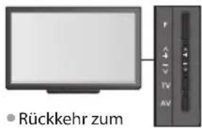 PANASONIC Viera TX-P42VT30J - DVB-S-Sender - 6