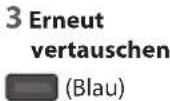 PANASONIC Viera TX-P42VT30J - Bedienung im Modus „Multi Window“ - 8