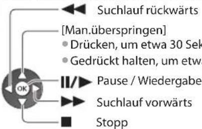 PANASONIC Viera TX-P42VT30J - ■ Bedienungsführung bei der Wiedergabe - 4