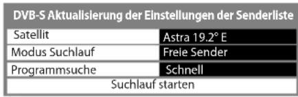 PANASONIC Viera TX-P42VT30J - DVB-Senderliste automatisch aktualisieren [Senderliste aktualisieren] - 2