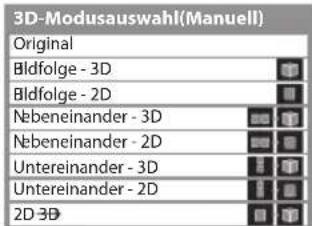 PANASONIC Viera TX-P42VT30J - ■ Manuelles Ändern des 3D-Formats - 3
