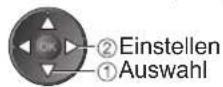 PANASONIC Viera TX-P42S20E - DVB-C-Sender - 4