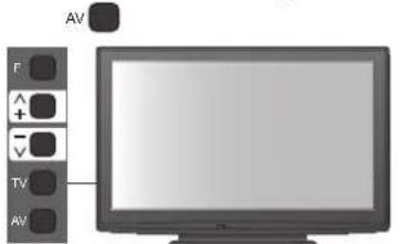 PANASONIC Viera TX-P42S20E - DVB-C-Sender - 2