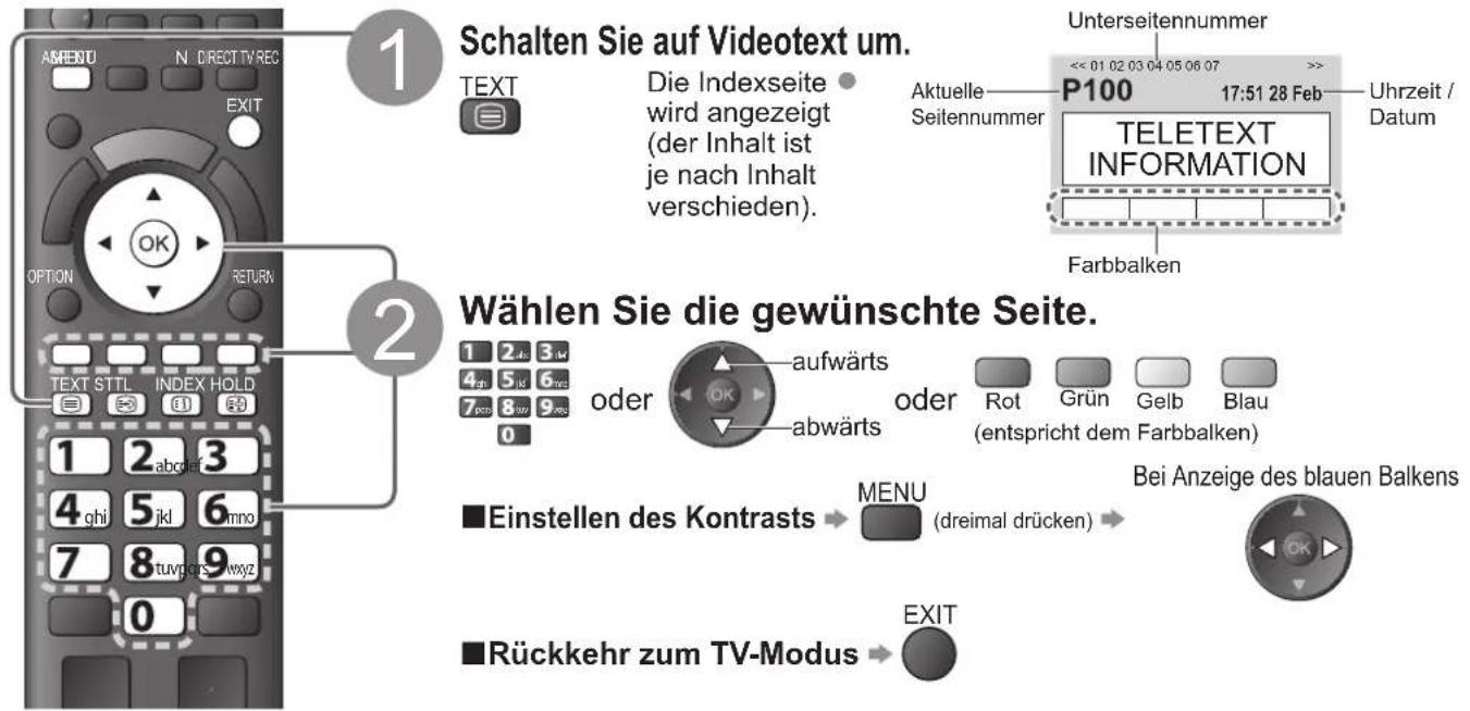 PANASONIC Viera TX-P42S20E - Worum handelt es sich beim List-Modus? - 1