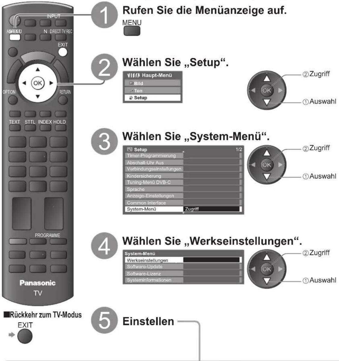 PANASONIC Viera TX-P42S20E - Werkseinstellungen - 1