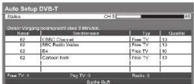 PANASONIC Viera TX-P42S20E - DVB-T-Programme oder analoge Programme - 16