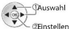 PANASONIC Viera TX-P42GTF32 - Zeichen eingeben (max.: 10 Zeichen) - 2