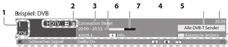 PANASONIC Viera TX-P42GTF32 - AnzeigendesInformationsbanners - 3