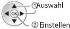 PANASONIC Viera TX-P42GTF32 - Geben Sie den Verschlüsselungscode des Zugangspunktes ein (Legen Sie die Zeichen nacheinander fest) - 2