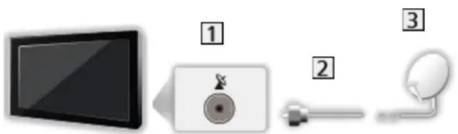 PANASONIC Viera TX-L55DT60E - ■ Single-Tuner - 1